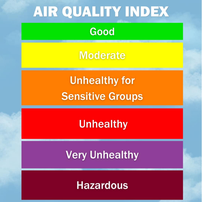 Air_Quality_Graphic.png