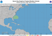 NHC Monitoring Low-Risk Weather Disturbance Off US Southeast Coast