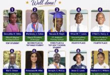 Education Ministry Congratulates Top 10 Performers in 2026 Grade Six National Assessment