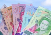 Antigua and Barbuda Among Caribbean’s Highest-Income Countries